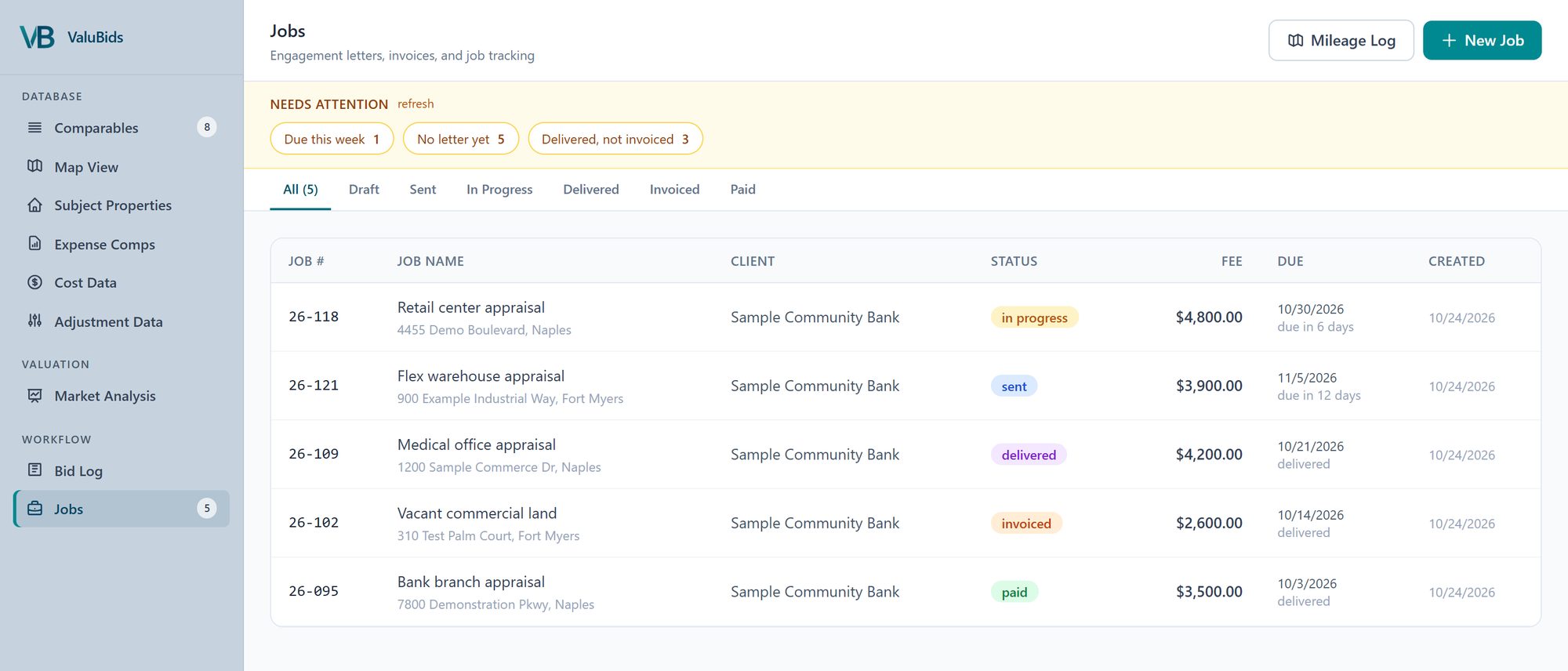 The ValuBids Jobs page: sample jobs with client, status, fee and due date, and a Needs attention bar for work that is due or not yet invoiced.